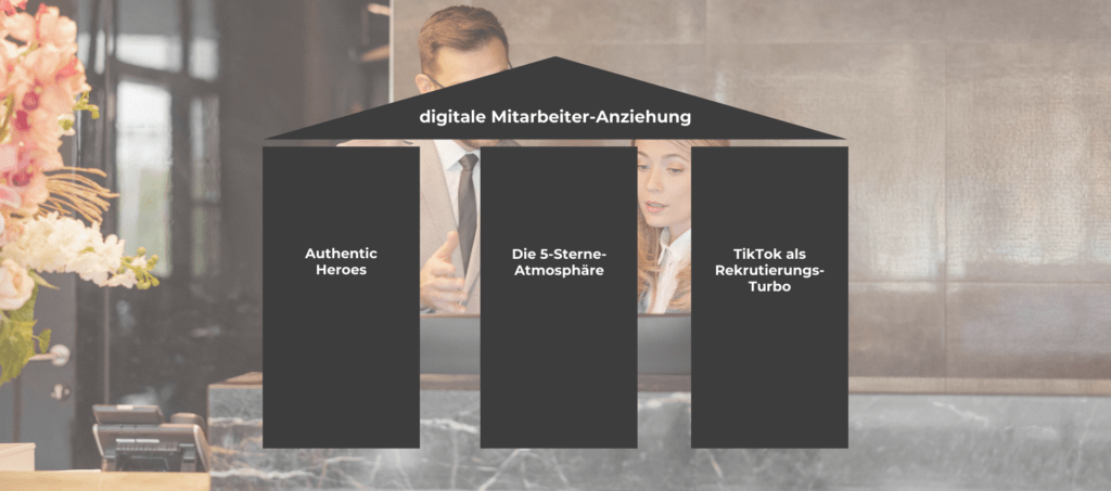 3 Säulen der digitalen Mitarbeiteranziehung: Euthentic Heros, die 5-Sterne-Atmosphäre, TikTok als Rekrutierungsturbo