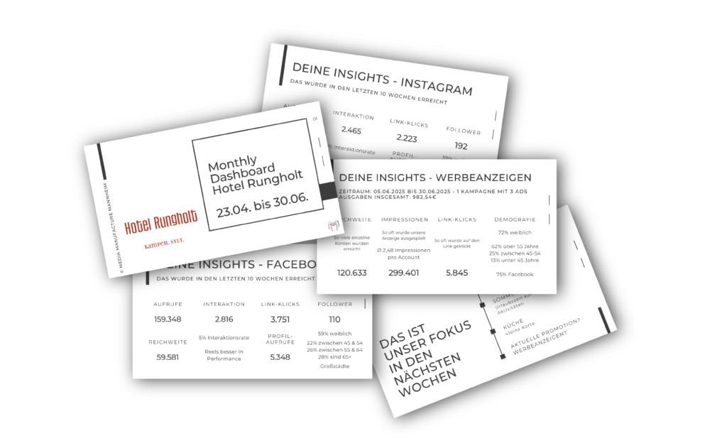 Individuelle Social Media Strategie für Hotels – Content Planung, Instagram Marketing und Meta Ads für Hotels in Köln, Stuttgart, Düsseldorf und Leipzig